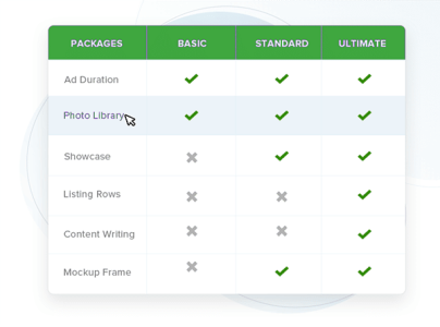 Kajinga Builder Widget Tabellen